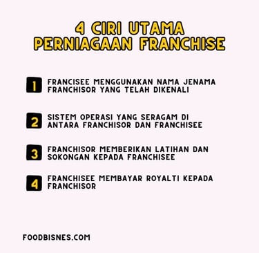 ciri-ciri perniagaan franchise