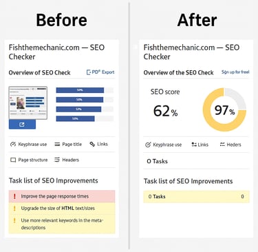 a dashboard dashboard showing the results of a search engine