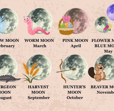 Full Moon Calendar 2026 Soul Sisters Tarot
