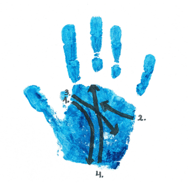 How to read your palm Soul Sisters Tarot
