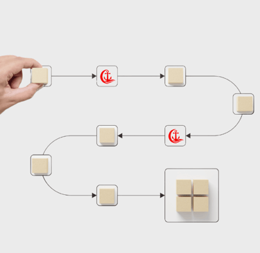 best franchise india