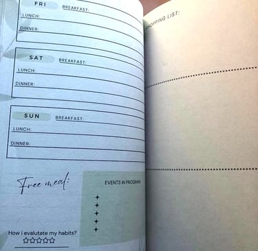 Weekly Menu Planner : Pagina della lista della spesa