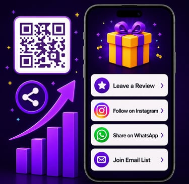 QR code rewards system for gaining reviews, followers and email subscribers