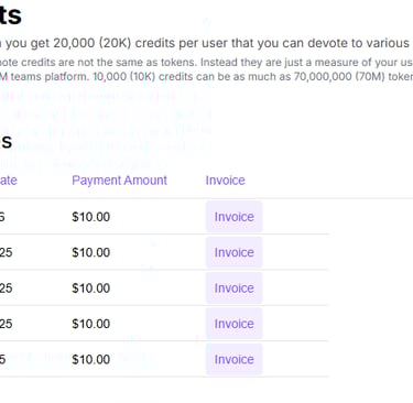 Screenshot of credits spent on Abacus.AI
