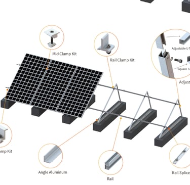 Concrete Roof Mount – Adjustable Triangle