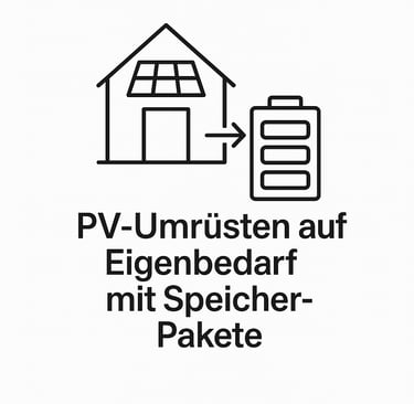 PV Umrüstung auf Eigenbedarf mit ausgewählten PV Speicher-Pakete und AC-Speicher