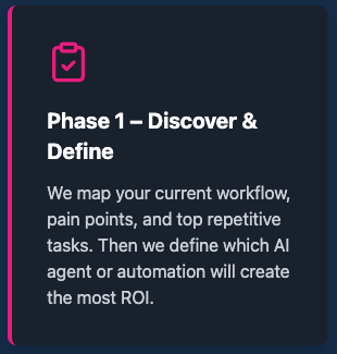 Map your current workflow, pain points and repetitive tasks, find which AI agent creates most ROI.