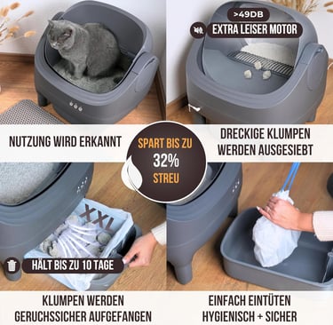 Automatische Reinigung der Katzentoilette bei Abwesenheit