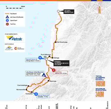 Ruta de la primera etapa Santos Down Under Femenino