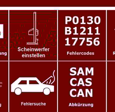 onlinedatenbank car-idea.net tipps & tricks kfz diagnose