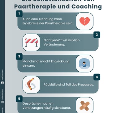 Infografik: Die Schattenseiten von Paartherapie und Coaching