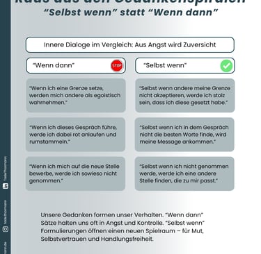 Infografik: Raus aus der Gedankenspirale