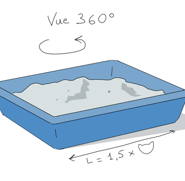 drawing of a litter box