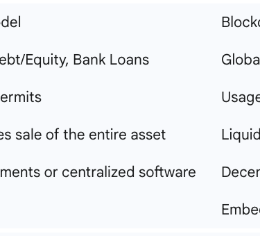 Table 2: Comparison of Traditional vs. Blockchain-Enabled Parking Revenue Models