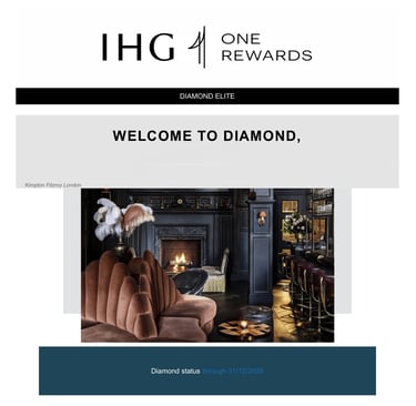 IHG Buy Elite Qualifying Nights
