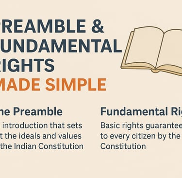 Educational banner on the Indian Constitution highlighting the Preamble and Fundamental Rights with 
