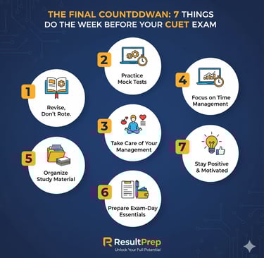An illustration showing a large digital clock counting down the final week to the CUET exam, surroun