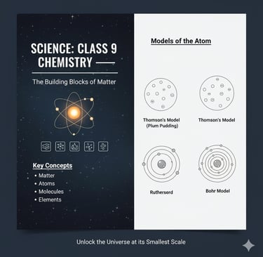 A graphic titled "SCIENCE: CLASS 9 CHEMISTRY — The Building Blocks of Matter." The left side feature