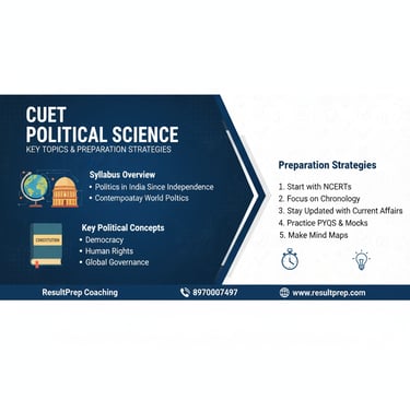 A preparation strategy graphic for the CUET Political Science exam. The image features a blend of gl