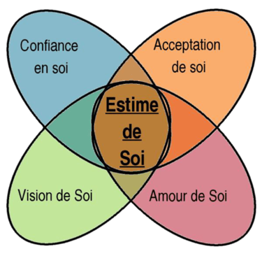 perte-de-poids-hypnose-hypnoosia.fr