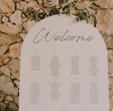 a wedding ceremony seating sign with a welcome sign