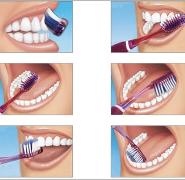 a image showing proper brushing technique