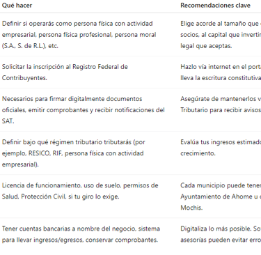 Pasos esenciales para registrar tu negocio ante el SAT
