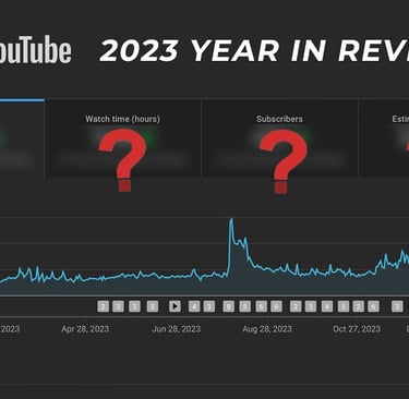 My 2023 YouTube Year in Review