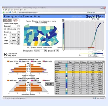 CDC geospatial cancer atlas analysis chronic disease