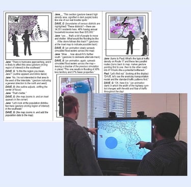 dave g crises visual analytics speech gesture