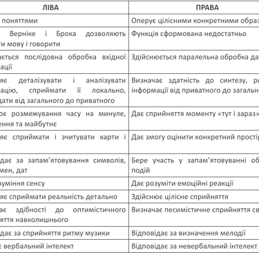 садок