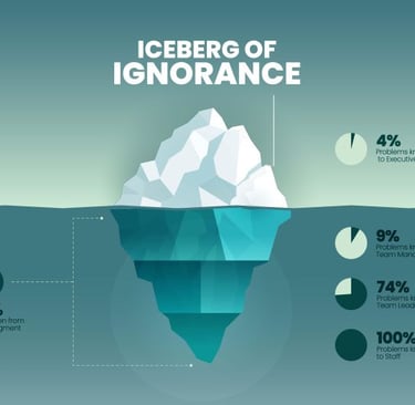 a icebergberg iceberg iceberg in the water