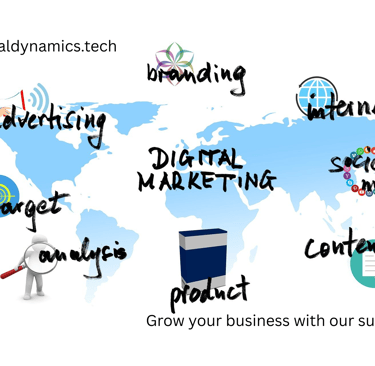 Digital Marketing