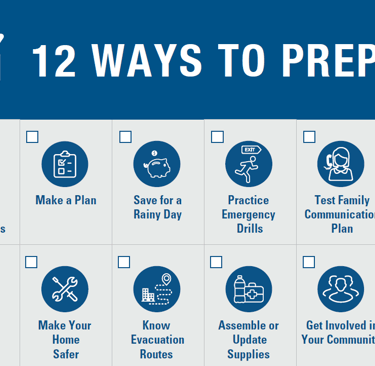 12 Ways to Prepare