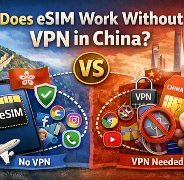 Featured image showing “Does eSIM Work Without VPN in China?” with Great Wall and Shanghai skyline, 