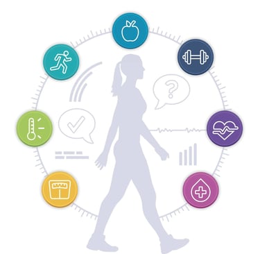 Silhueta feminina caminhando, rodeada por ícones coloridos de saúde e bem-estar.