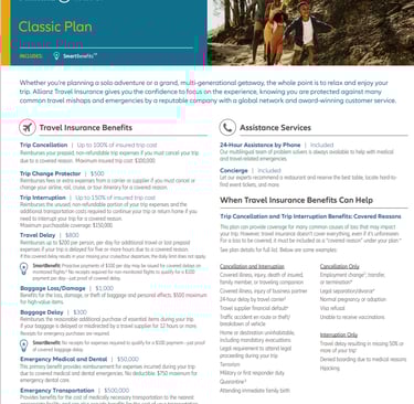 Allianz Classic Plan Description - other plans are avaialble. 