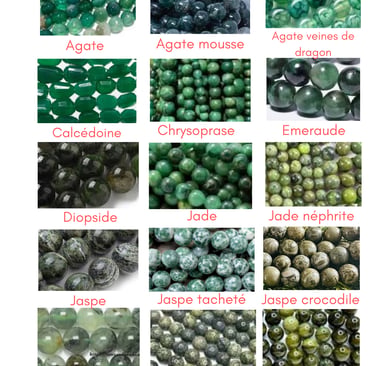 Sélection de pierres vertes Les Couleurs de Lo