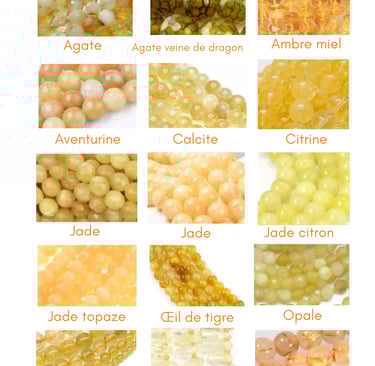 Sélection de pierres jaunes Les Couleurs de Lo