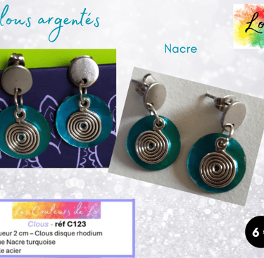 Boucles clous argentés disque Nacre turquoise spirale acier Les Couleurs de Lo