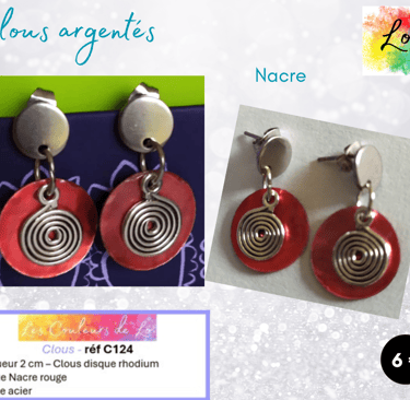 Boucles clous argentés disque Nacre rouge spirale acier Les Couleurs de Lo