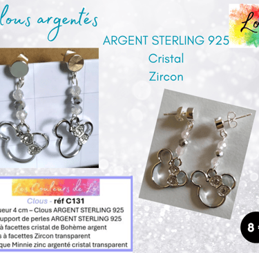 Boucles clous Argent Sterling Zircon Minnie acier cristal Les Couleurs de Lo