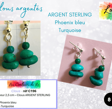 Boucles clous Argent sterling Phoenix bleu Turquoise Les Couleurs de Lo