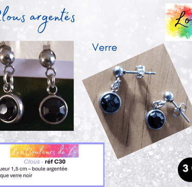 Boucles clous argentés verre noir Les Couleurs de Lo