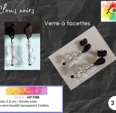 Boucles clous noirs verre transparent Les Couleurs de Lo