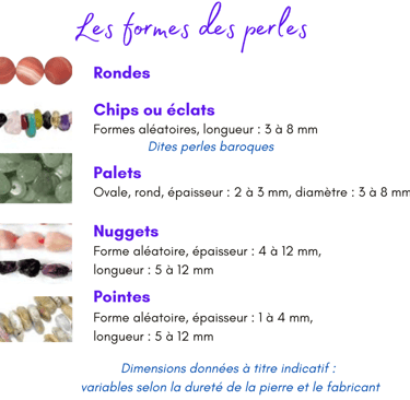 Les formes des perles Les Couleurs de Lo