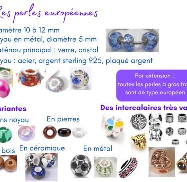 Les perles européennes Les Couleurs de Lo