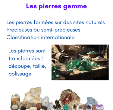 Les pierres gemme Les Couleurs de Lo