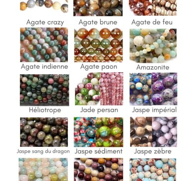 Sélection de pierres multicolores Les Couleurs de Lo