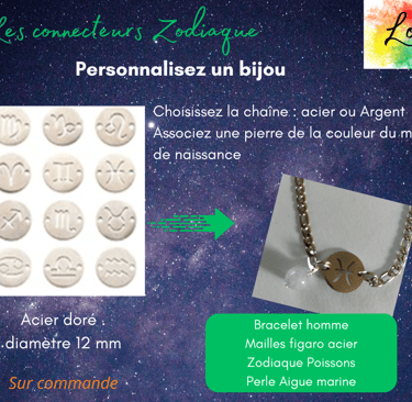 Bracelet zodiaque argenté